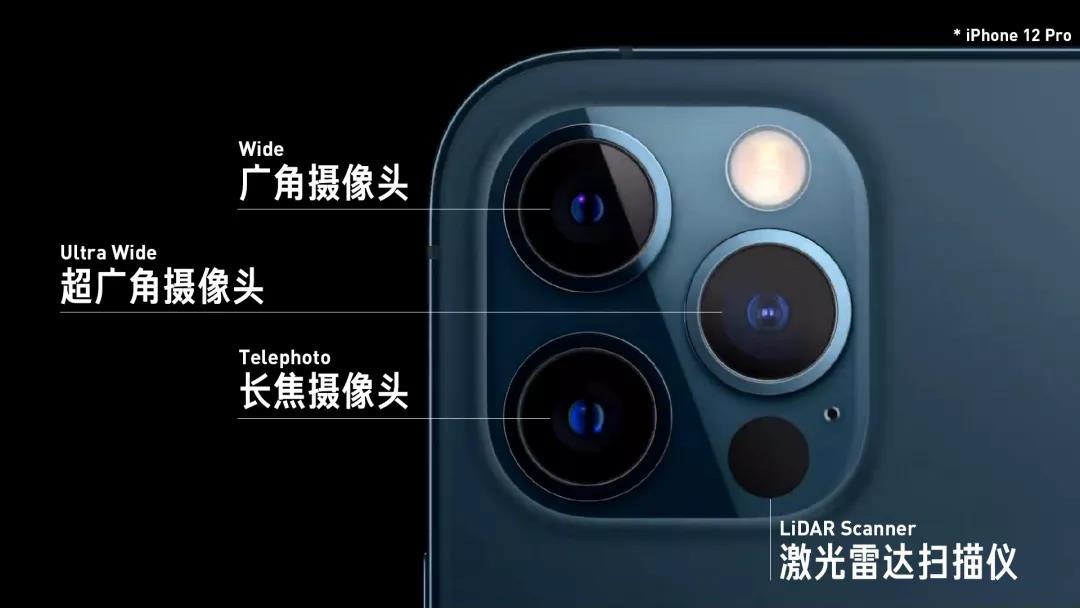 跟飛燕遙感比起來，iPhone用激光雷達(dá)只用了個皮毛